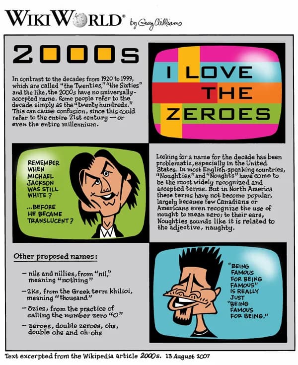 #7 The 2000s — Top 10 Most Debated: Best Film Decade