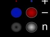 #3 Feynman Technique — Top 10 Study Techniques Backed by Cognitive Science