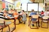 Top 10 Most Polarizing Teaching Methods 2026