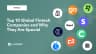 Top 10 Best Fintech Companies