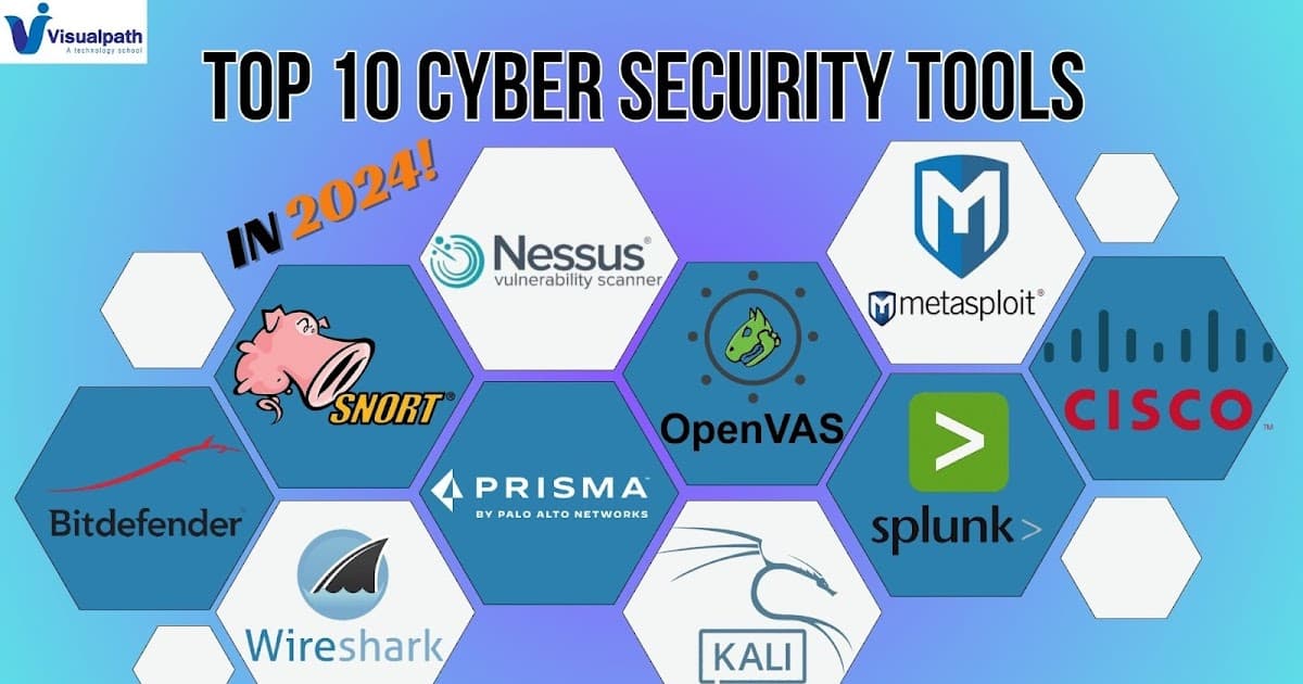 Top 10 Best Cybersecurity and Privacy Tools of 2025 — Technology Top 10 List