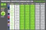 Top 10 Cryptocurrencies by Market Cap — March 24, 2026