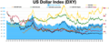 Top 10 Best Fixed Deposit Rates in Hong Kong (6-Month Terms)