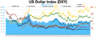 Top 10 Best Fixed Deposit Rates in Hong Kong (6-Month Terms)