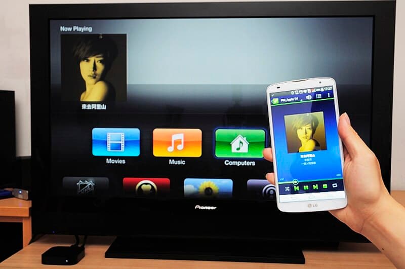 #10 Smart Home Interoperability — Top 10 Most Overhyped Technologies