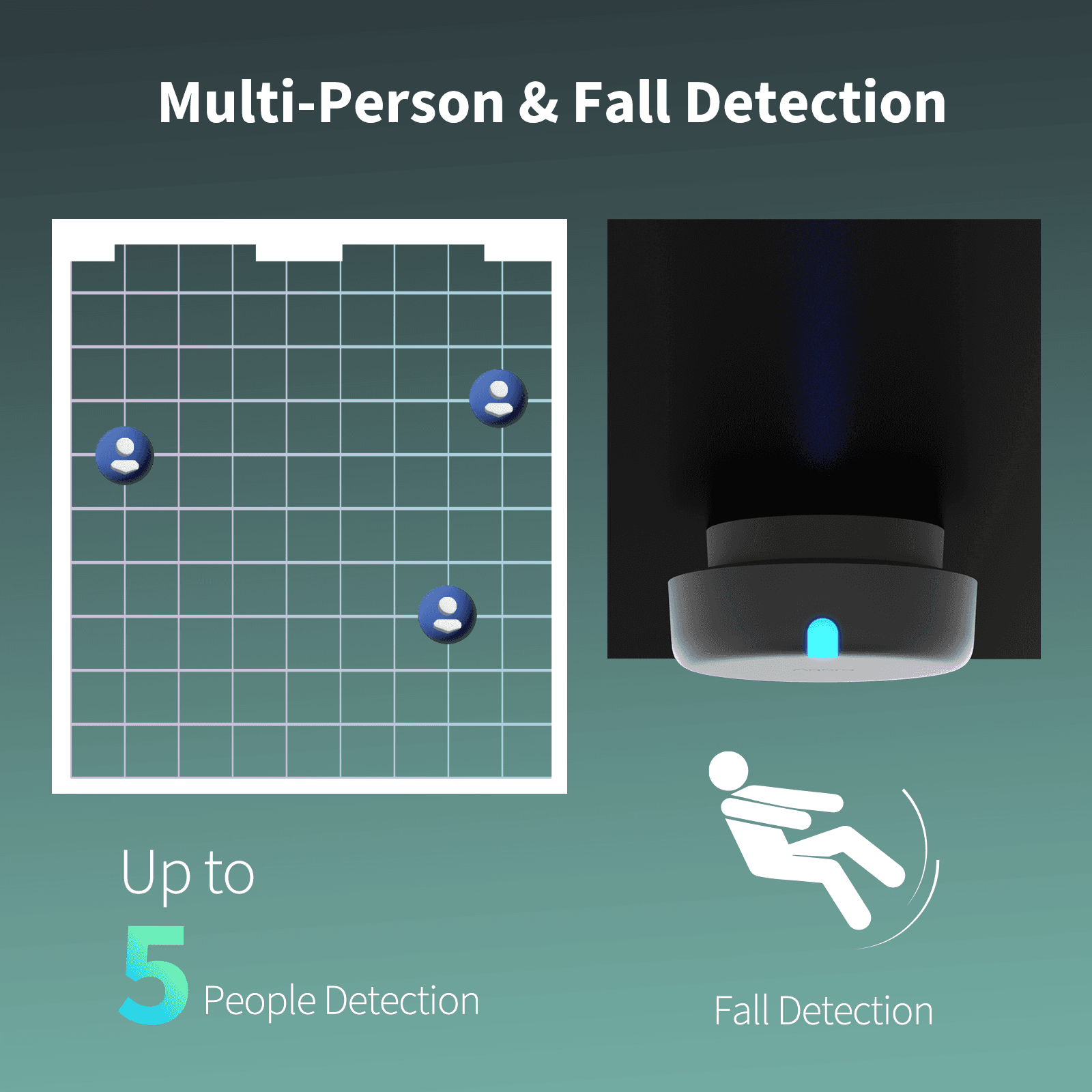 #8 Aqara Presence Sensor FP2 — Top 10 Best Smart Home Devices 2026