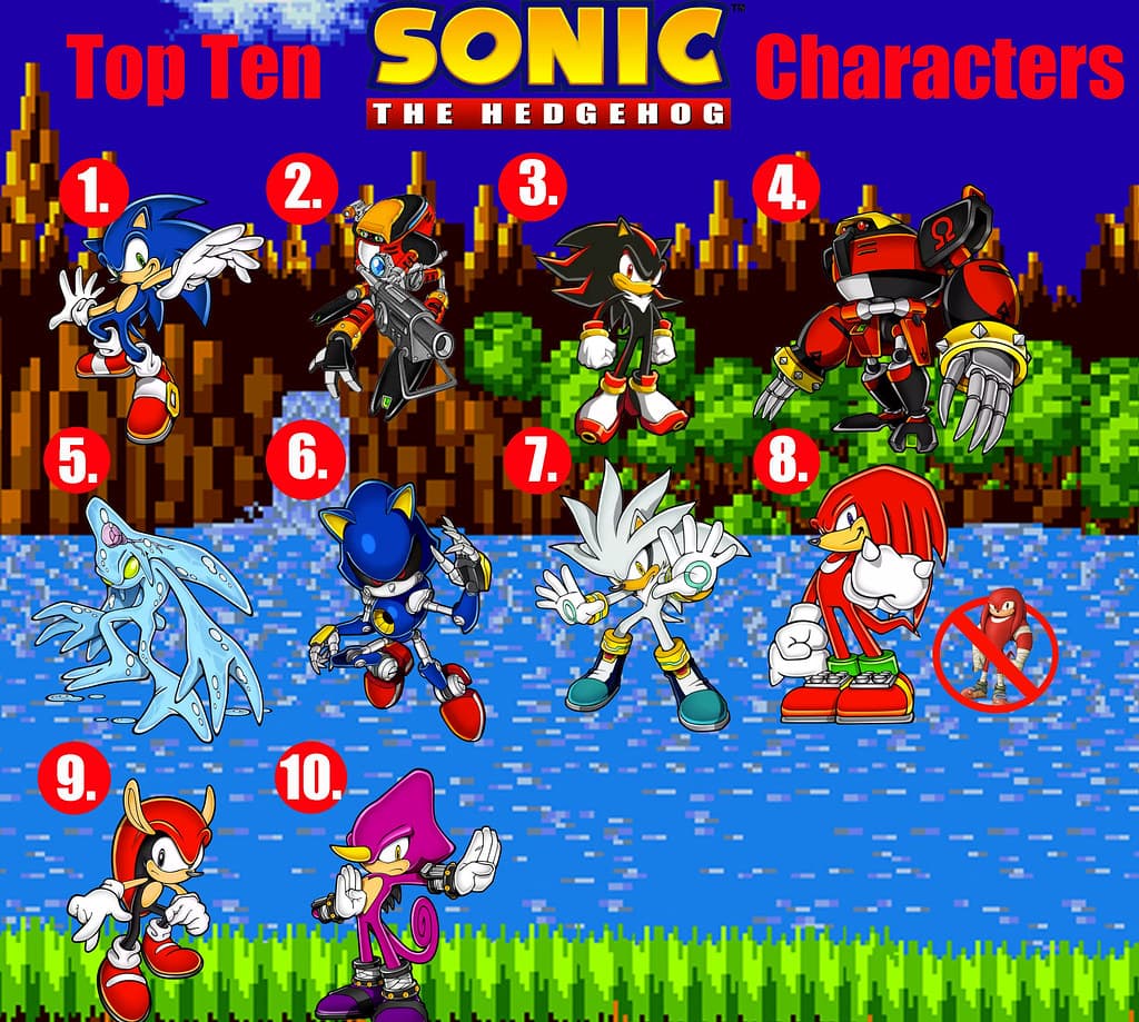 #10 Mighty No. 9 — Top 10 Most Overhyped Games That Flopped