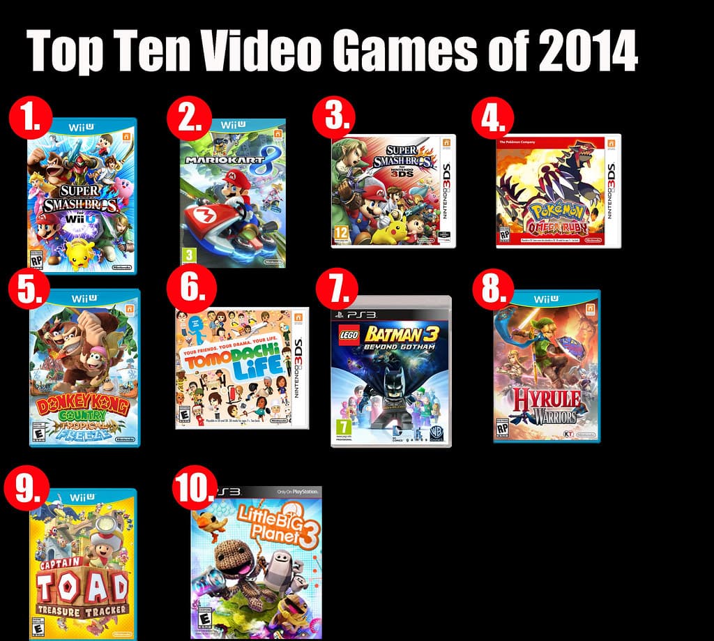 #5 Donkey Kong Country: Tropical Freeze — Top 10 Best Platformers Ever