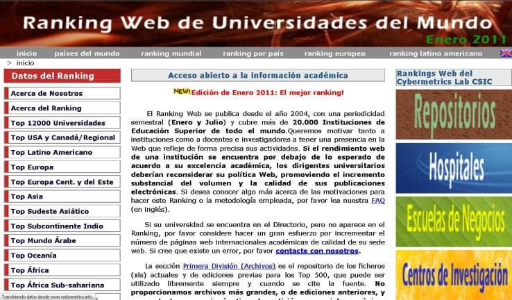 #8 Webometrics Ranking of World Universities — Top 10 Worst College Ranking Systems 2026
