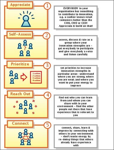 #8 Competency-Based Education — Top 10 Most Polarizing Teaching Methods 2026