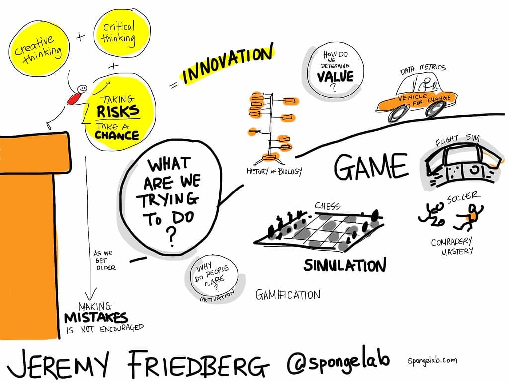 #10 Gamification of Education — Top 10 Most Polarizing Teaching Methods 2026