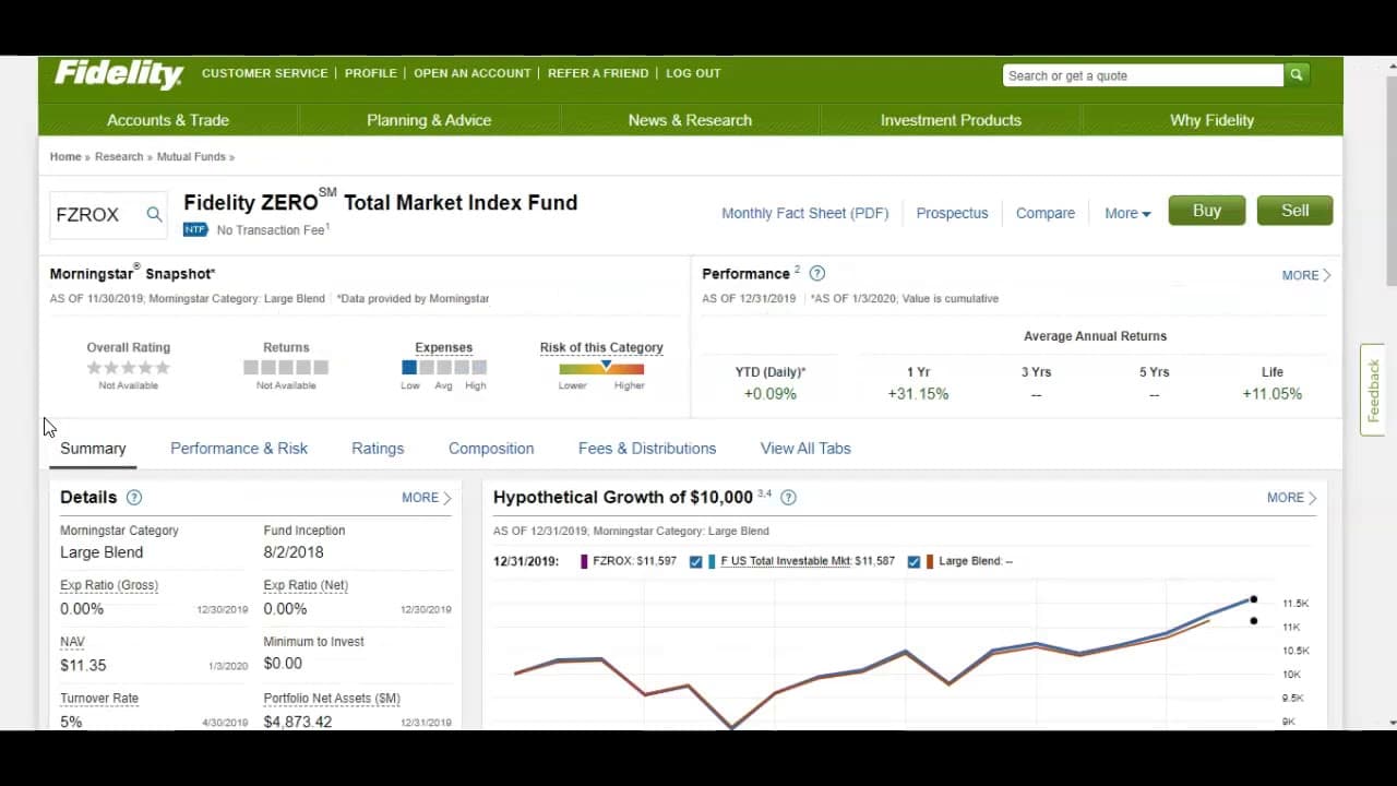 #3 Fidelity ZERO Total Market Index (FZROX) — Top 10 Best Index Funds