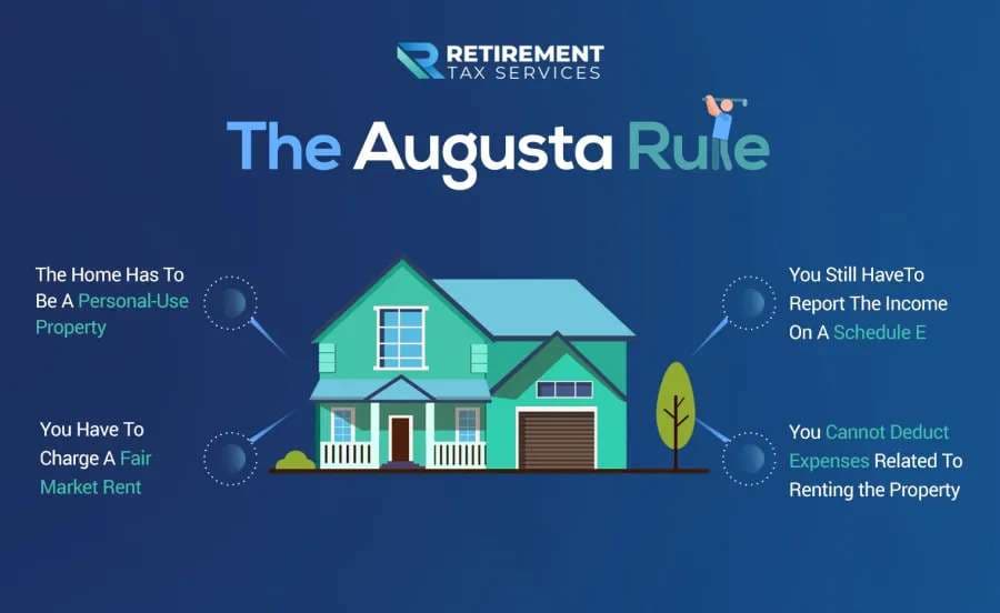 #1 The Augusta Rule (Section 280A) — Top 10 Most Overrated Tax Strategies