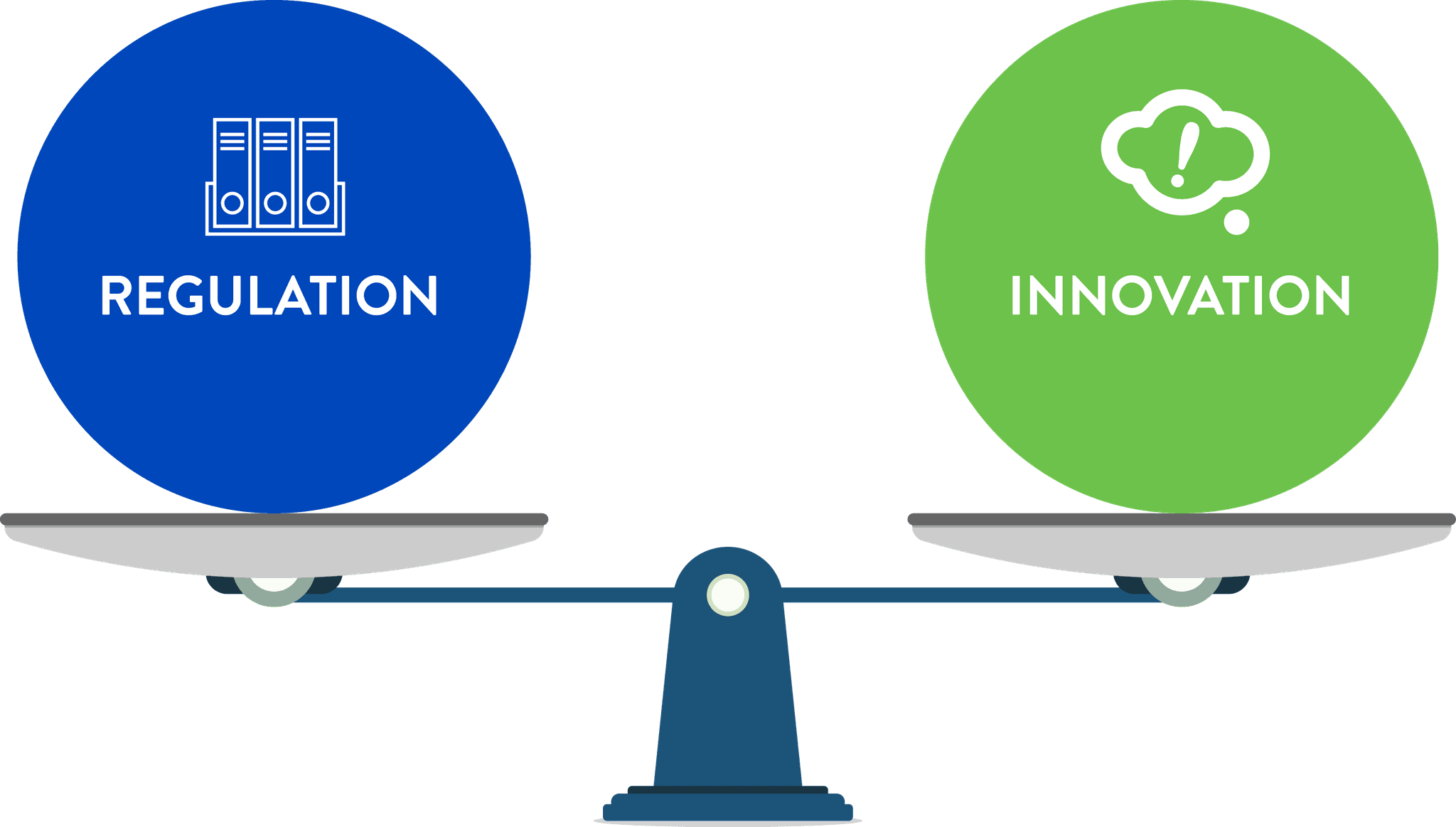 #6 Regulatory Clarity vs Permissionless Innovation — Crypto vs Traditional Investment: The 10 Most Debated Topics in Finance