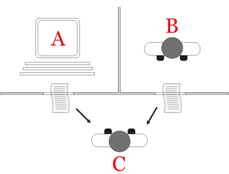 #5 The Turing Test and Its Limitations — Top 10 Most Debated: Can AI Be Conscious?
