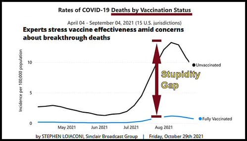 #2 Polio Vaccine — Jonas Salk and Albert Sabin (1955/1961) — Top 10 Best Vaccine Breakthroughs in History