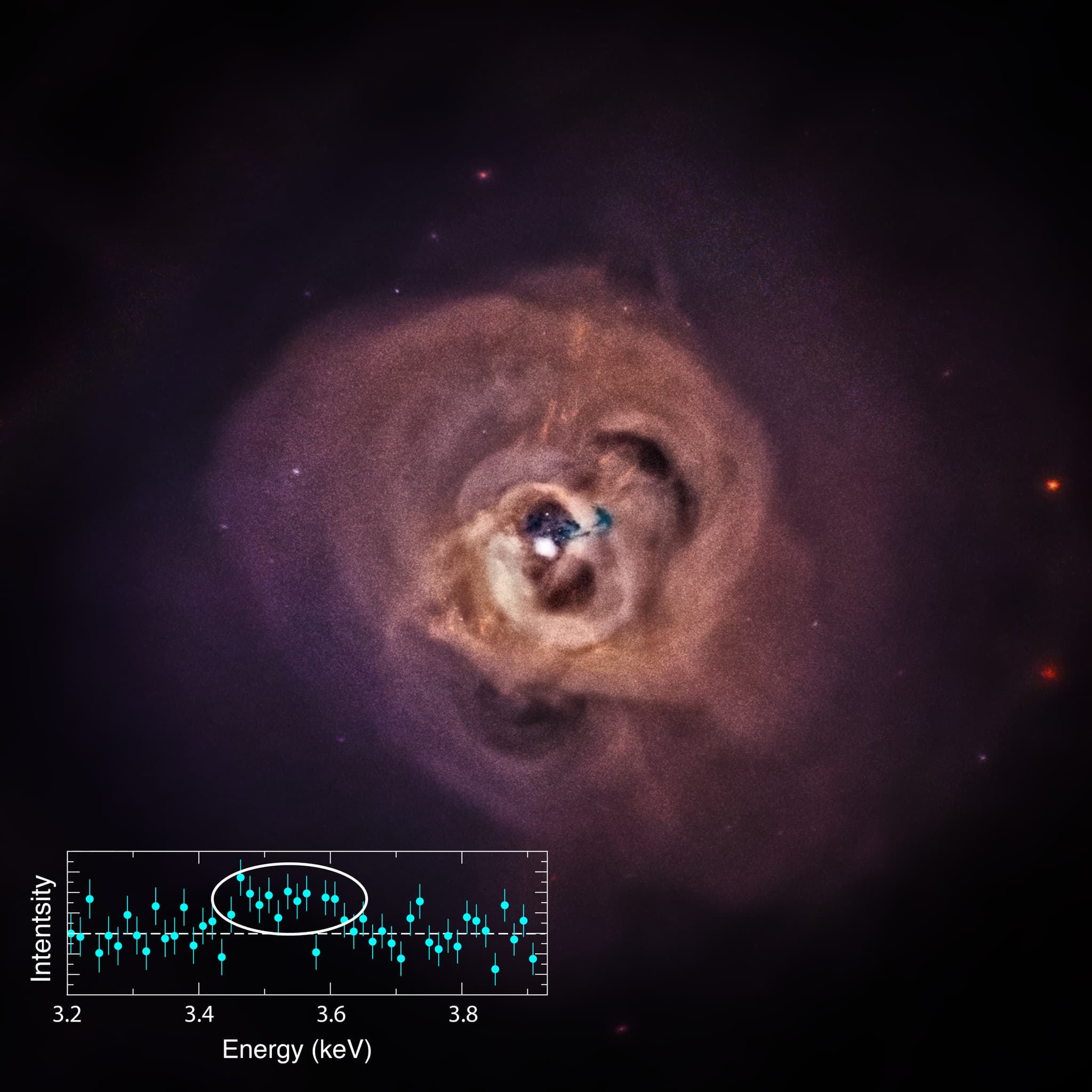 #4 Sterile Neutrinos — Top 10 Most Debated Dark Matter Theories