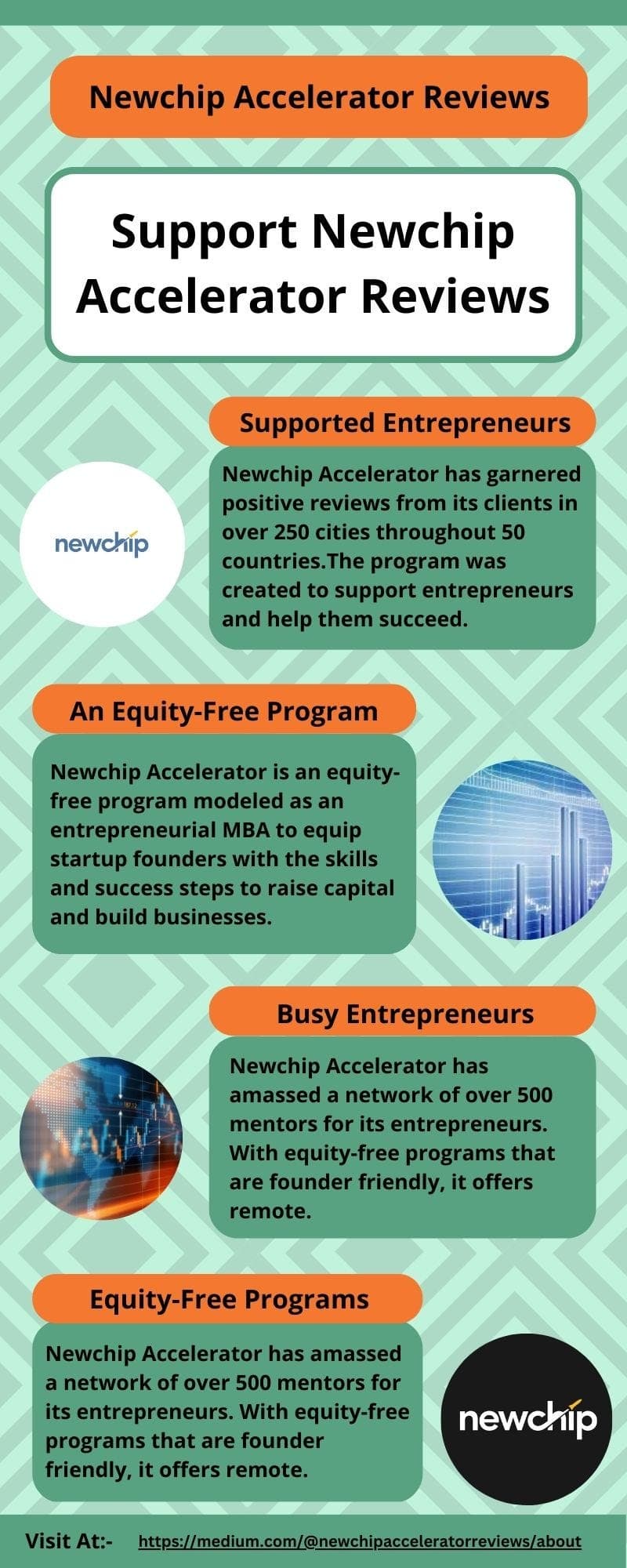 #9 Newchip Accelerator — Top 10 Startup Incubators in the USA 2026