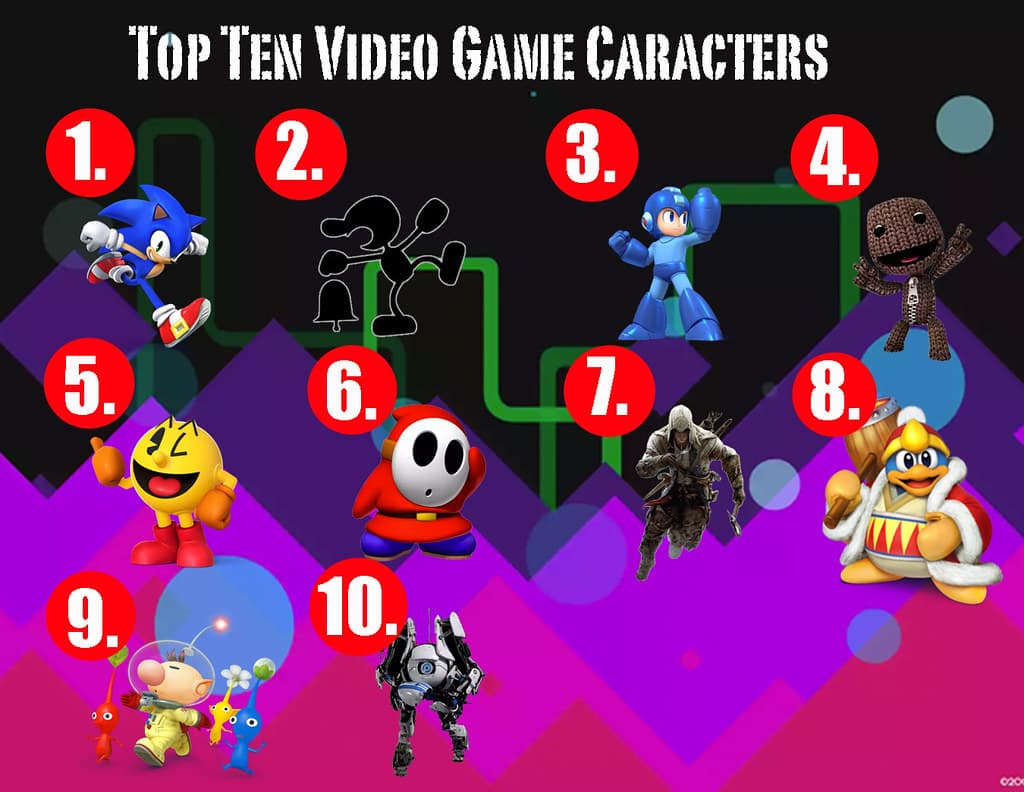 #1 Honor of Kings (王者荣耀) — Top 10 Chinese Video Games & Mobile Games