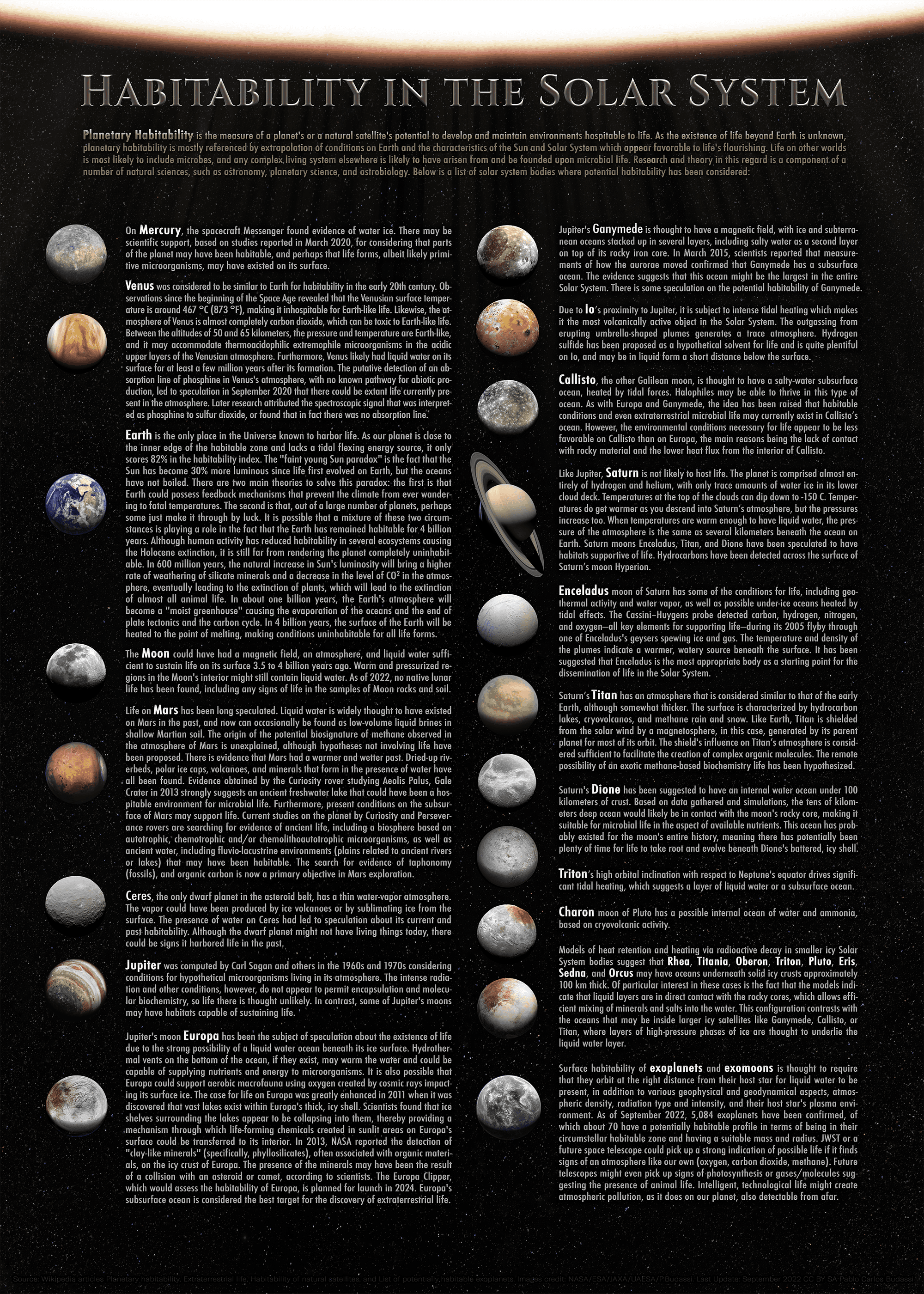 #9 Direct Evidence of Exoplanet Volcanic Activity Found — Top 10 Most Significant Scientific Discoveries of 2025