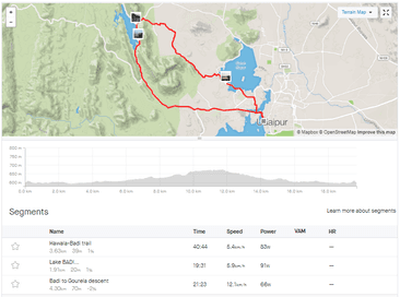 #1 Strava — Top 10 Best Fitness Apps of 2025