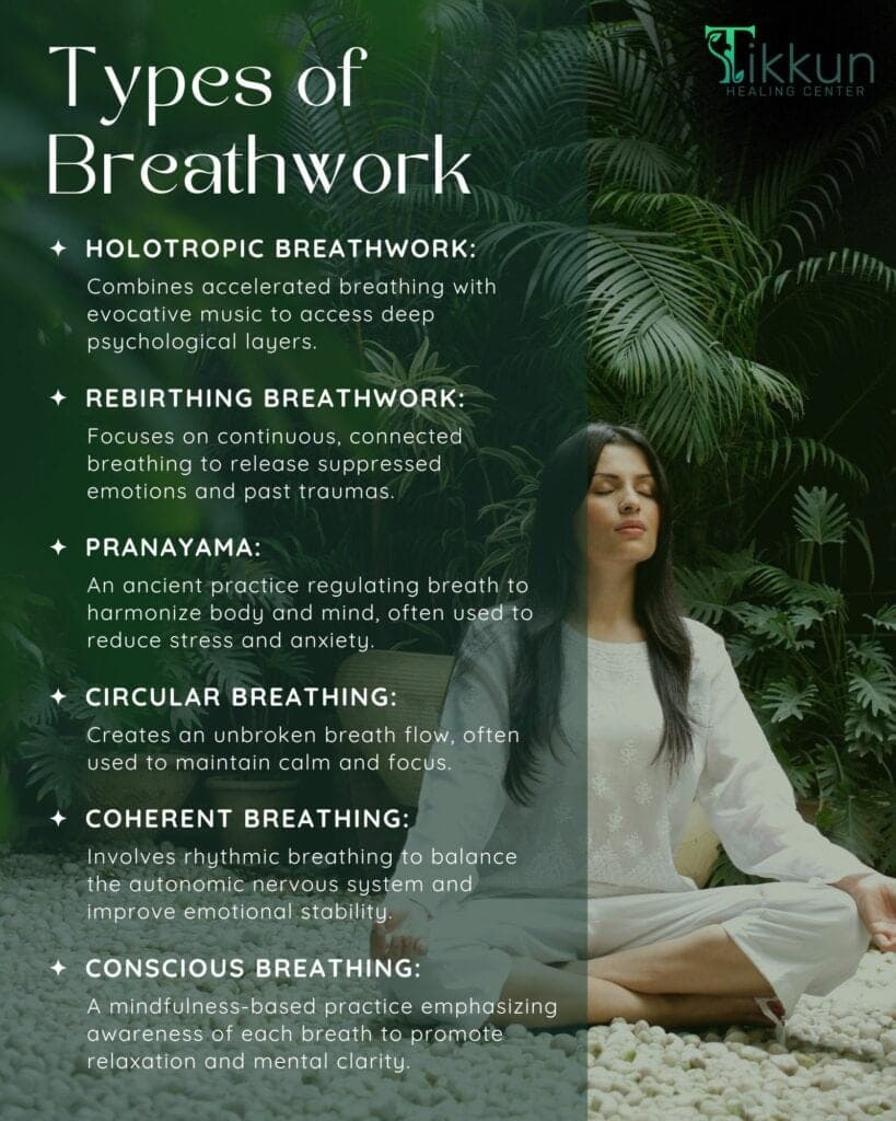 #7 Breathwrk — Top 10 Best Meditation & Mindfulness Apps (2026) — Ranked by Evidence and Popularity