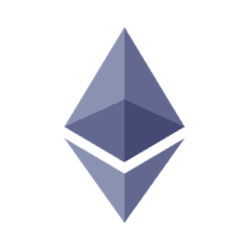 #2 Ethereum (ETH) — Top 10 CoinGecko — Top Cryptocurrencies — March 12, 2026