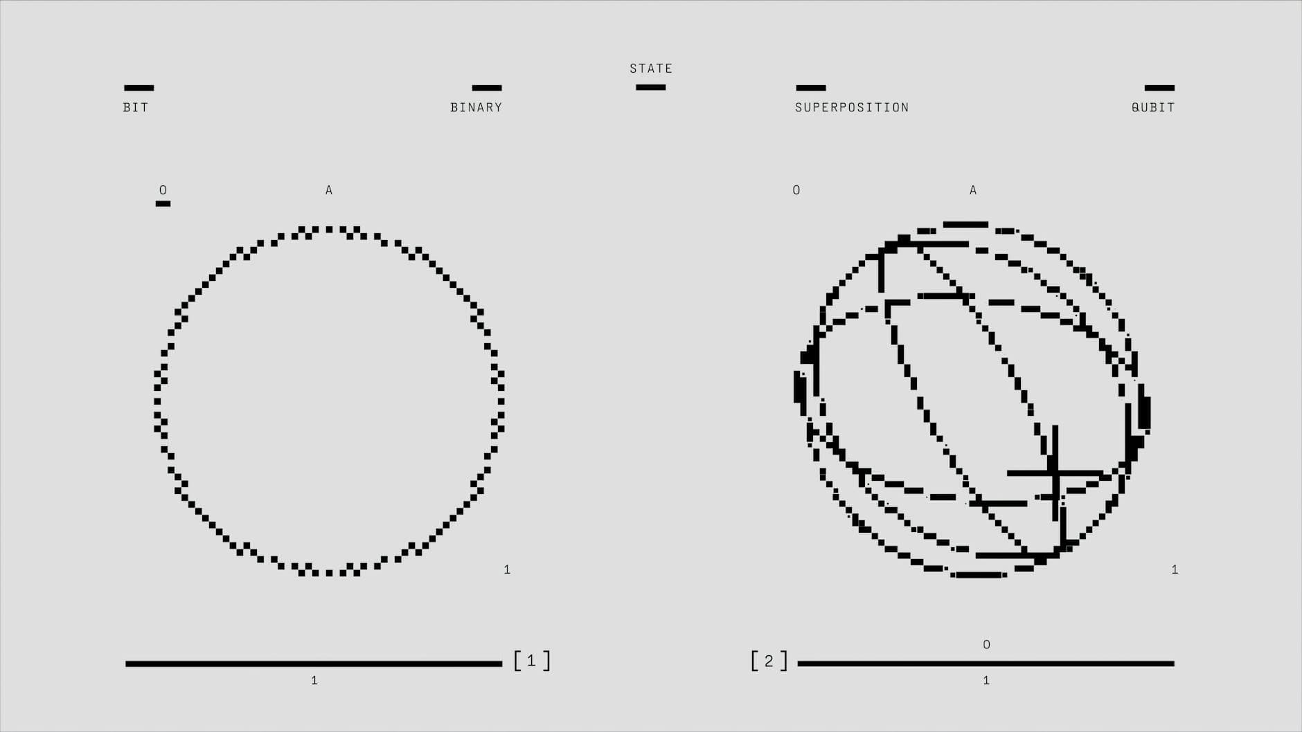 #7 From Vacuum Amplitudes to Qubits — Physics Papers Challenging What We Think We Know