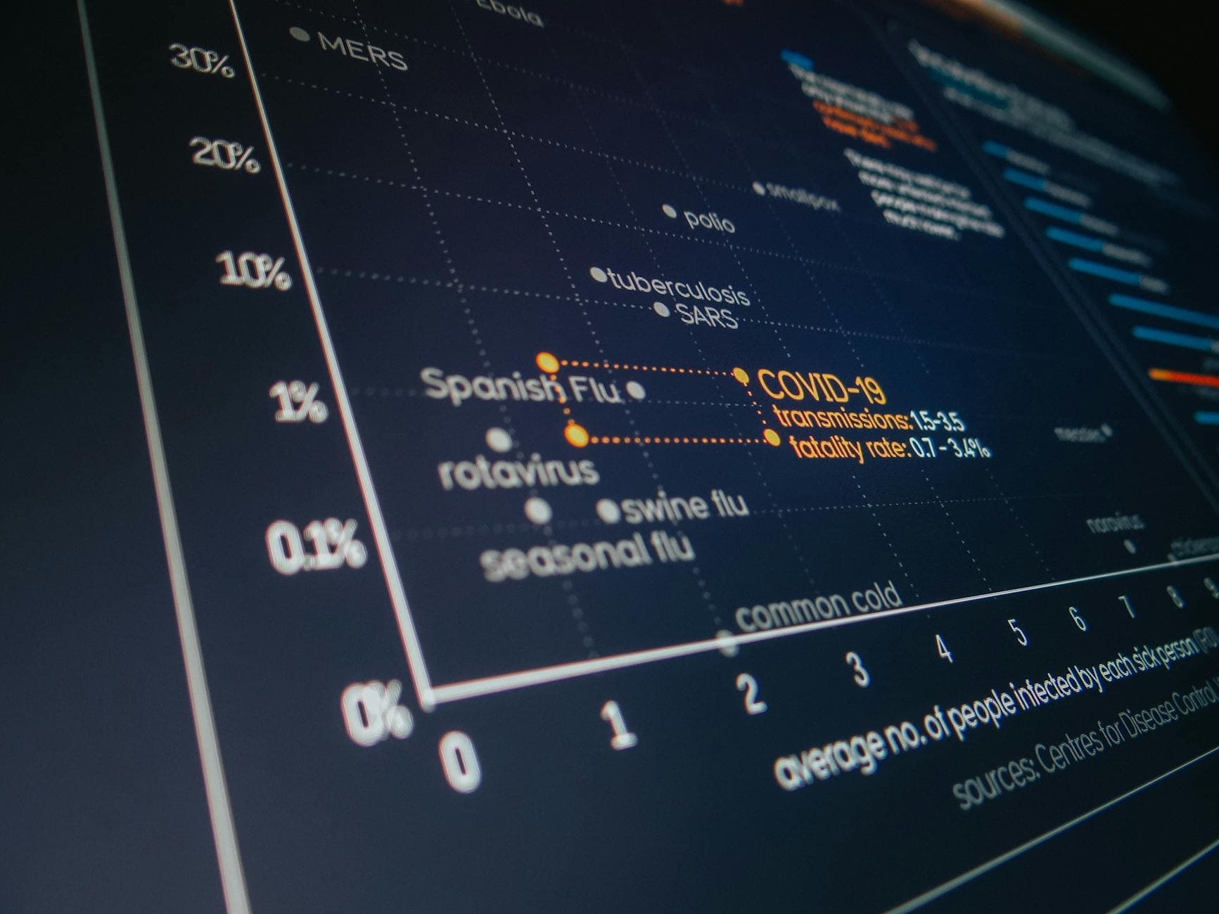 #4 Stanford researchers report first recording of a blue whale's heart rate (2019) — Top 10 Hacker News — Top Stories — March 13, 2026