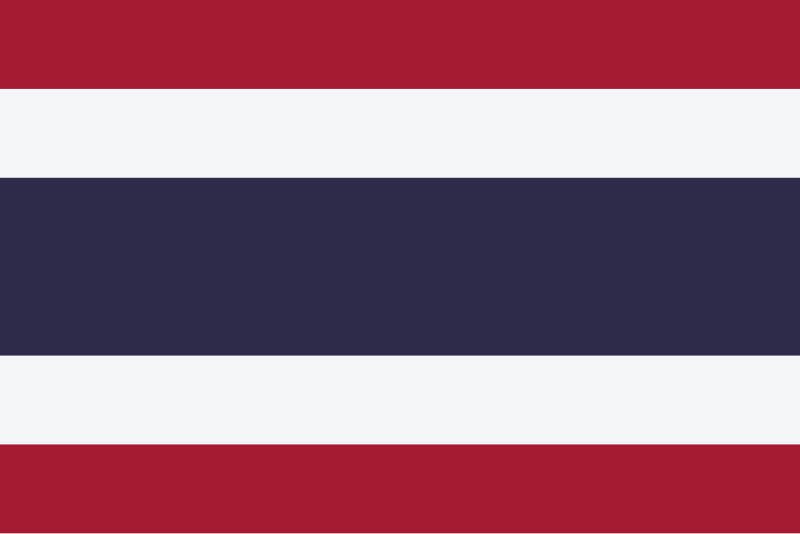 #5 Thailand — Top 10 Solo Travel Countries for First-Timers