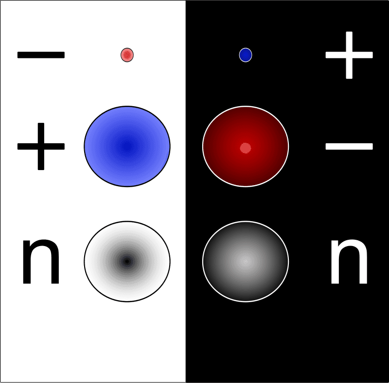 #3 Feynman Technique — Top 10 Study Techniques Backed by Cognitive Science