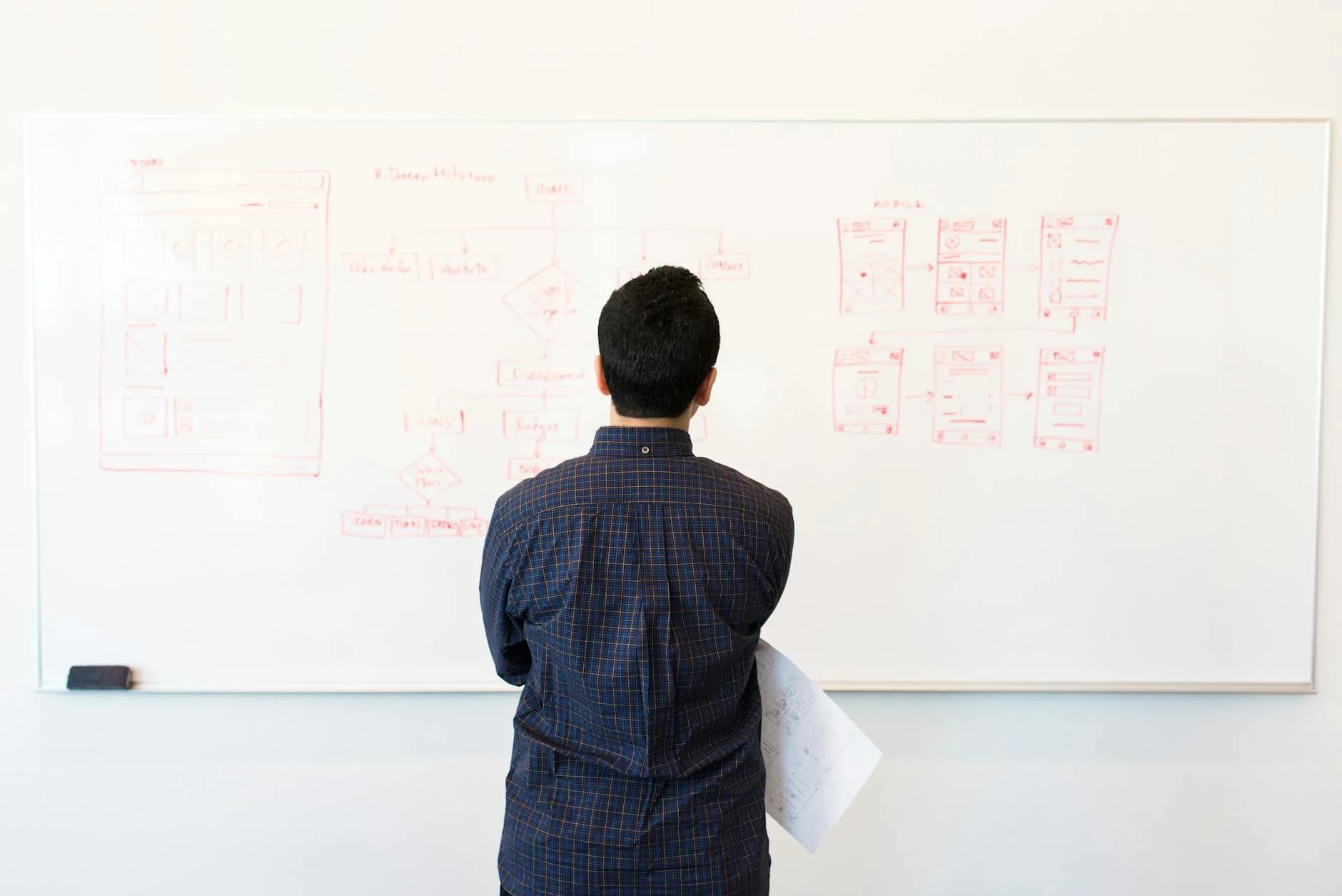 #6 Systems Thinking — Top 10 Skills That Will Be Most Valuable by 2030