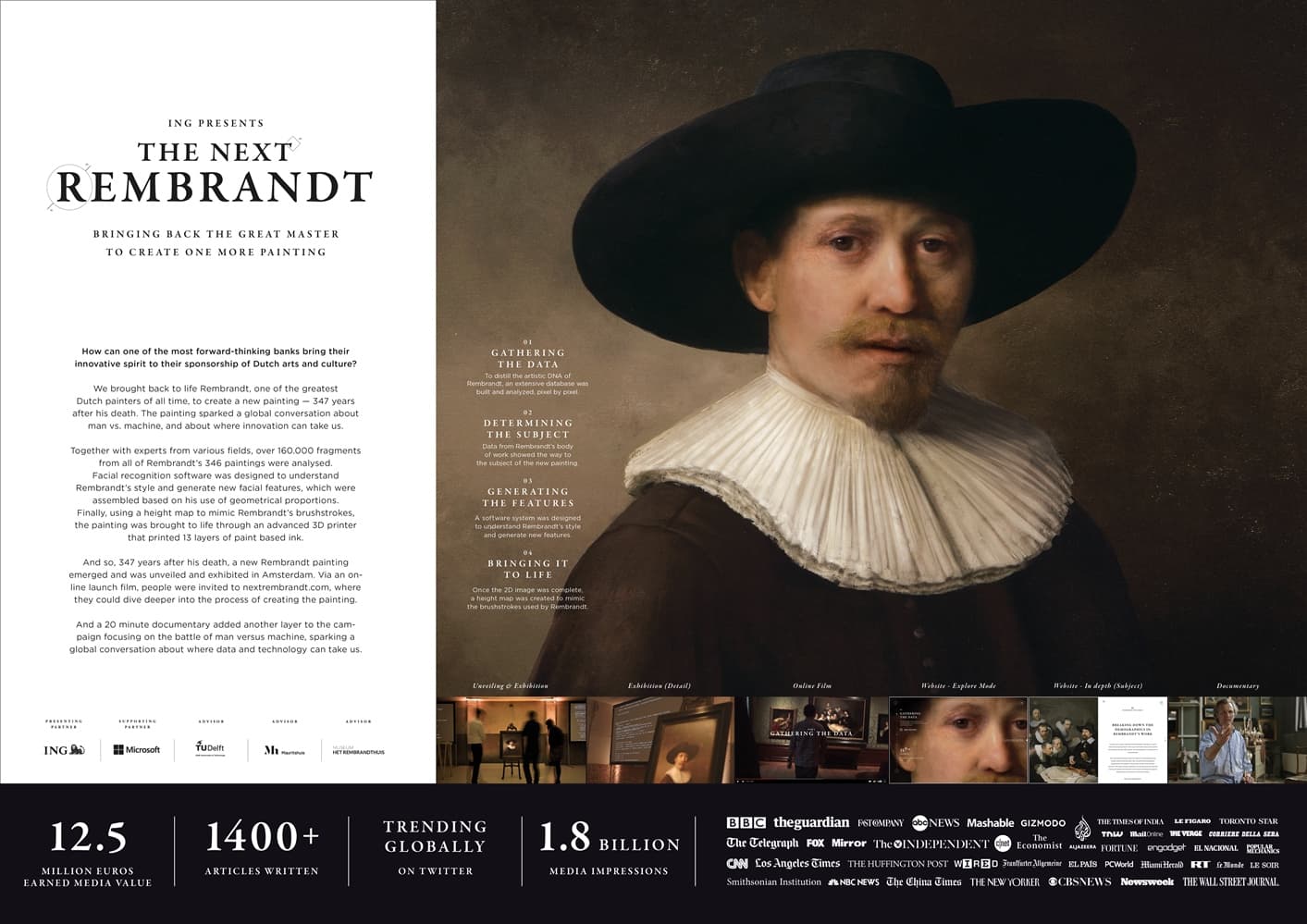 #6 AI-Completed Rembrandt "The Next Rembrandt" (2016) — Top 10 AI-Generated Art That Stunned the World