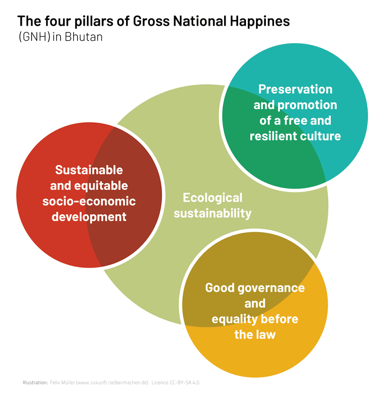 #8 World Happiness Report 2026 — Top 10 Hacker News — Top Stories — March 19, 2026
