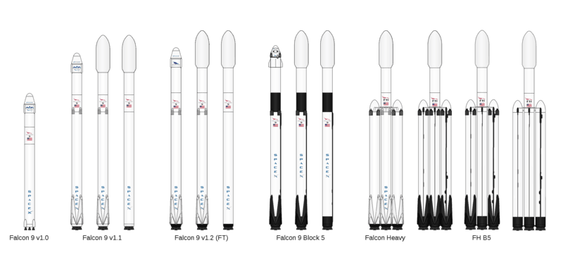 #6 Once again, ULA can't deliver when the US military needs a satellite in orbit — Top 10 Ars Technica — Latest — March 22, 2026