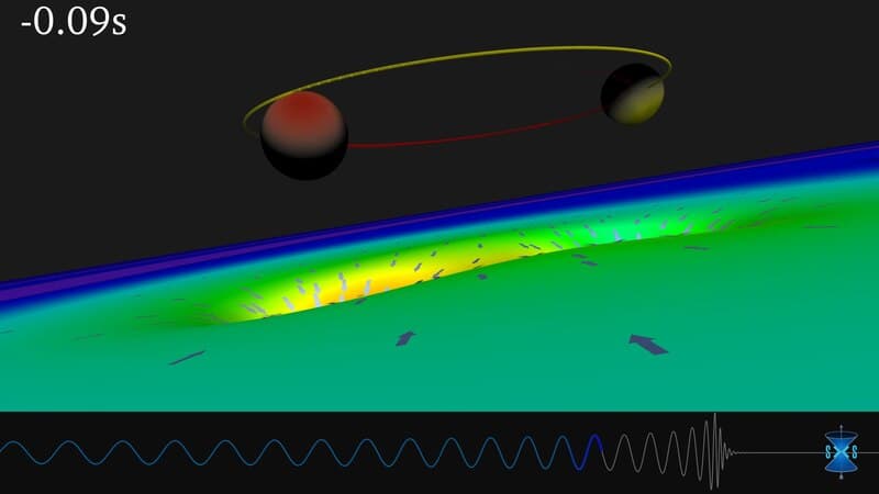 #2 Gravitational Waves Detection — Einstein Proven Right After 100 Years (2015) — Top 10 Mind-Blowing Space Discoveries That Rewrote the Universe