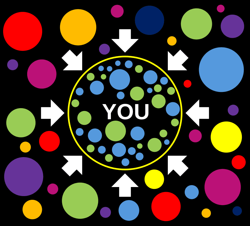 #9 Personalization as a Trap — 10 Dark Psychology Tricks Social Media Uses to Hook You
