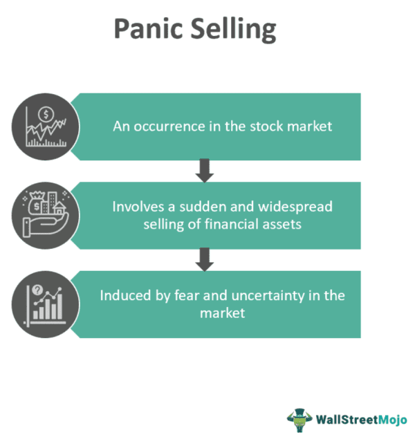 #8 Panic Selling During Market Downturns — Top 10 Money Mistakes That Keep Most People Broke — And How to Stop Making Them