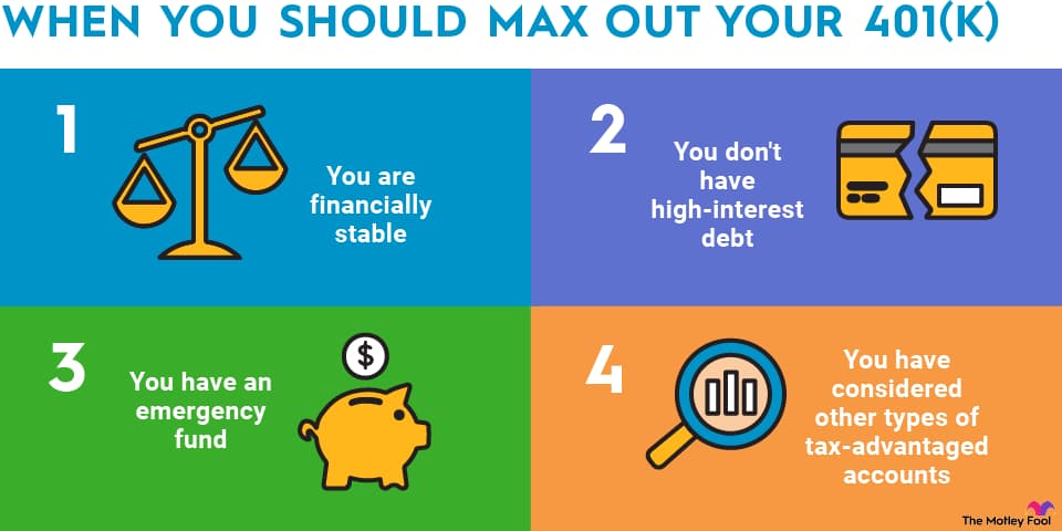 #1 Max Out Your 401(k) — Pre-Tax Contributions — Top 10 Tax Saving Strategies That Actually Work (US)