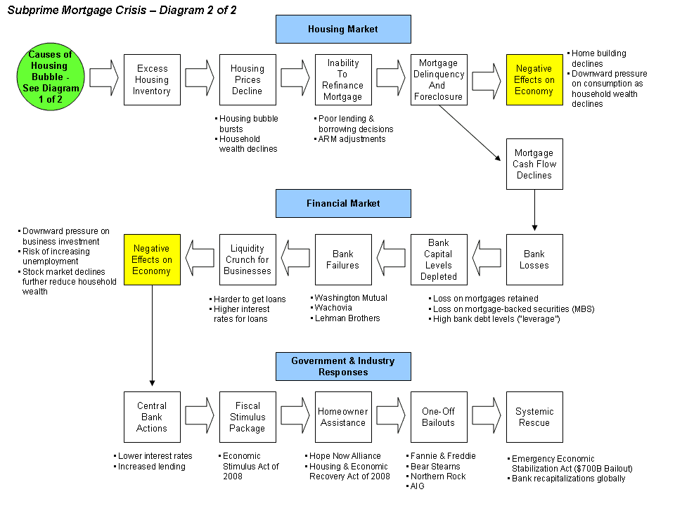#1 Federal Reserve Act (1913) — Top 10 Most Impactful US Federal Reserve Decisions in History
