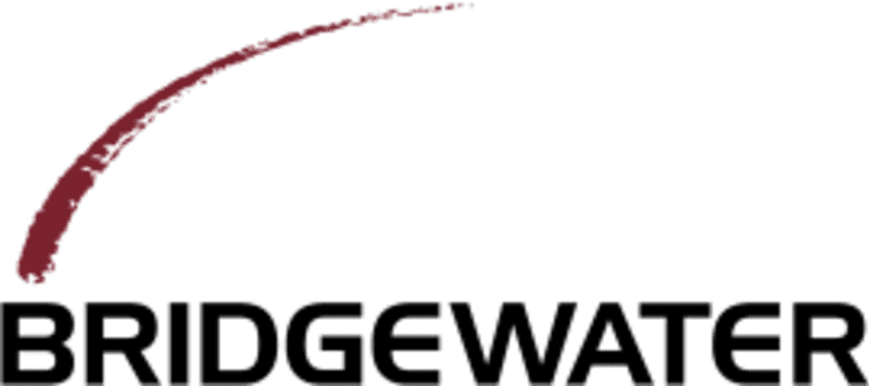 #10 Bridgewater All Weather — Top 10 US Quantitative Hedge Funds