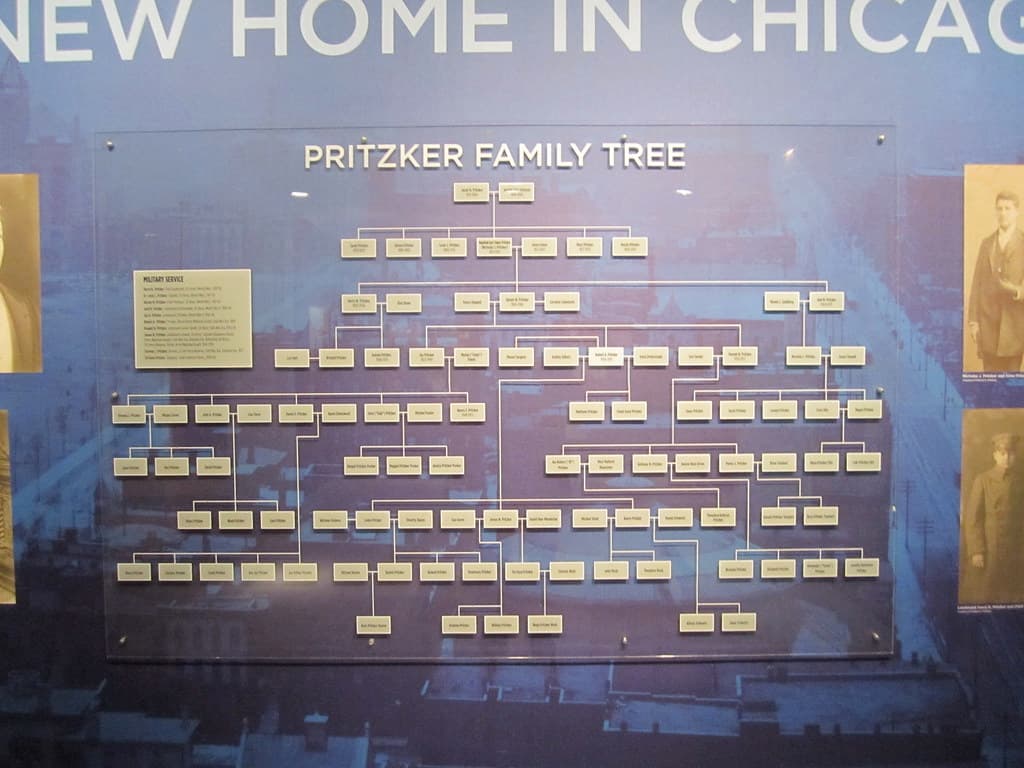 #8 Pritzker Organization — Top 10 US Family Offices of Billionaire Wealth