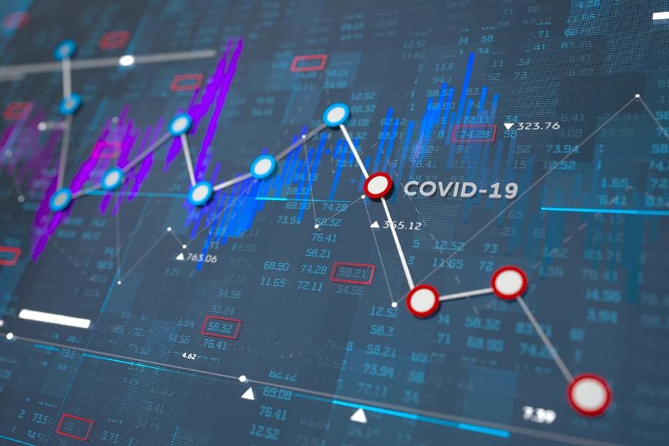 #5 COVID-19 Crash — March 2020 — Top 10 US Stock Market Crashes and Recoveries in History