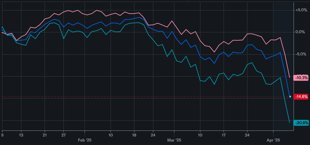 #7 Roosevelt Recession — 1937 — Top 10 US Stock Market Crashes and Recoveries in History
