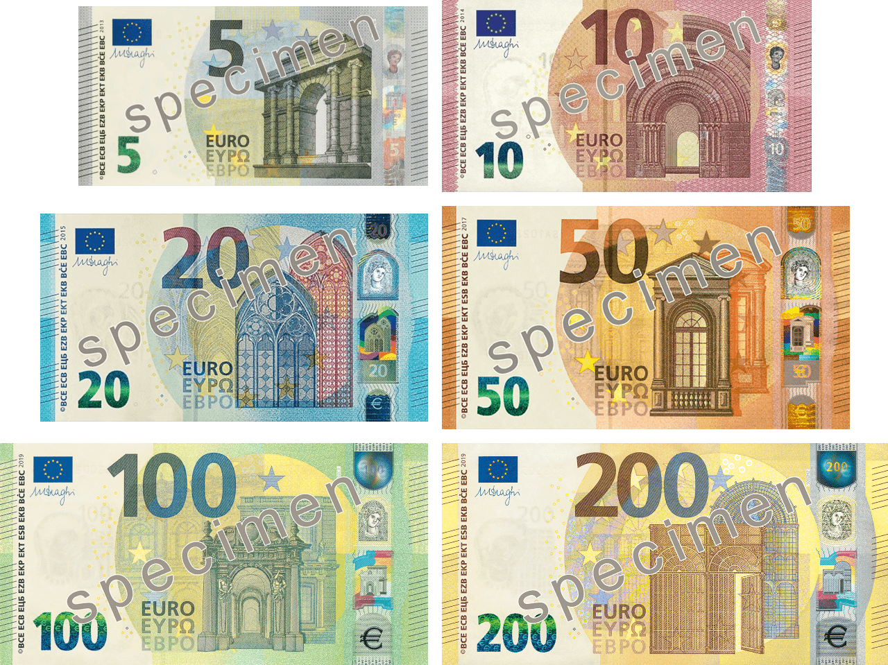 #10 Christine Lagarde Presidency (2019) — Top 10 ECB Policy Milestones That Shaped the Euro