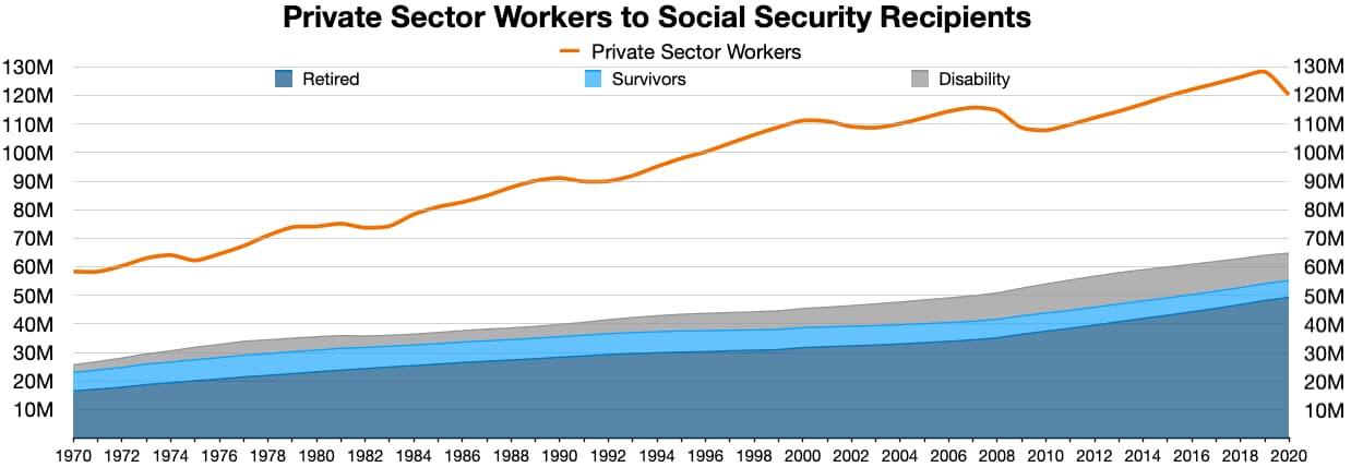 #9 Workers Compensation Fraud — $7.2B Annual Cost — Top 10 US Insurance Fraud Cases That Changed the Industry