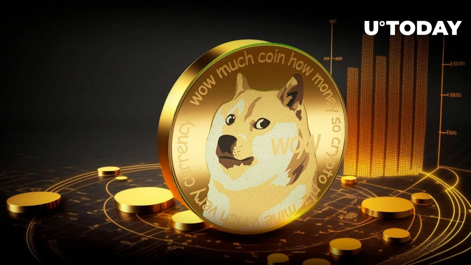 #10 Dogecoin (DOGE) — Top 10 CoinGecko — Top Cryptocurrencies — March 27, 2026
