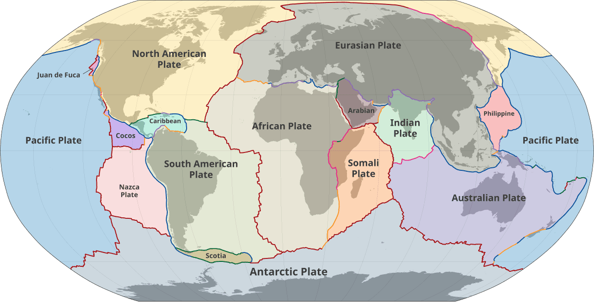#7 Plate Tectonics (Wegener to Vine-Matthews, 1912–1966) — Top 10 Scientific Discoveries That Changed Everything