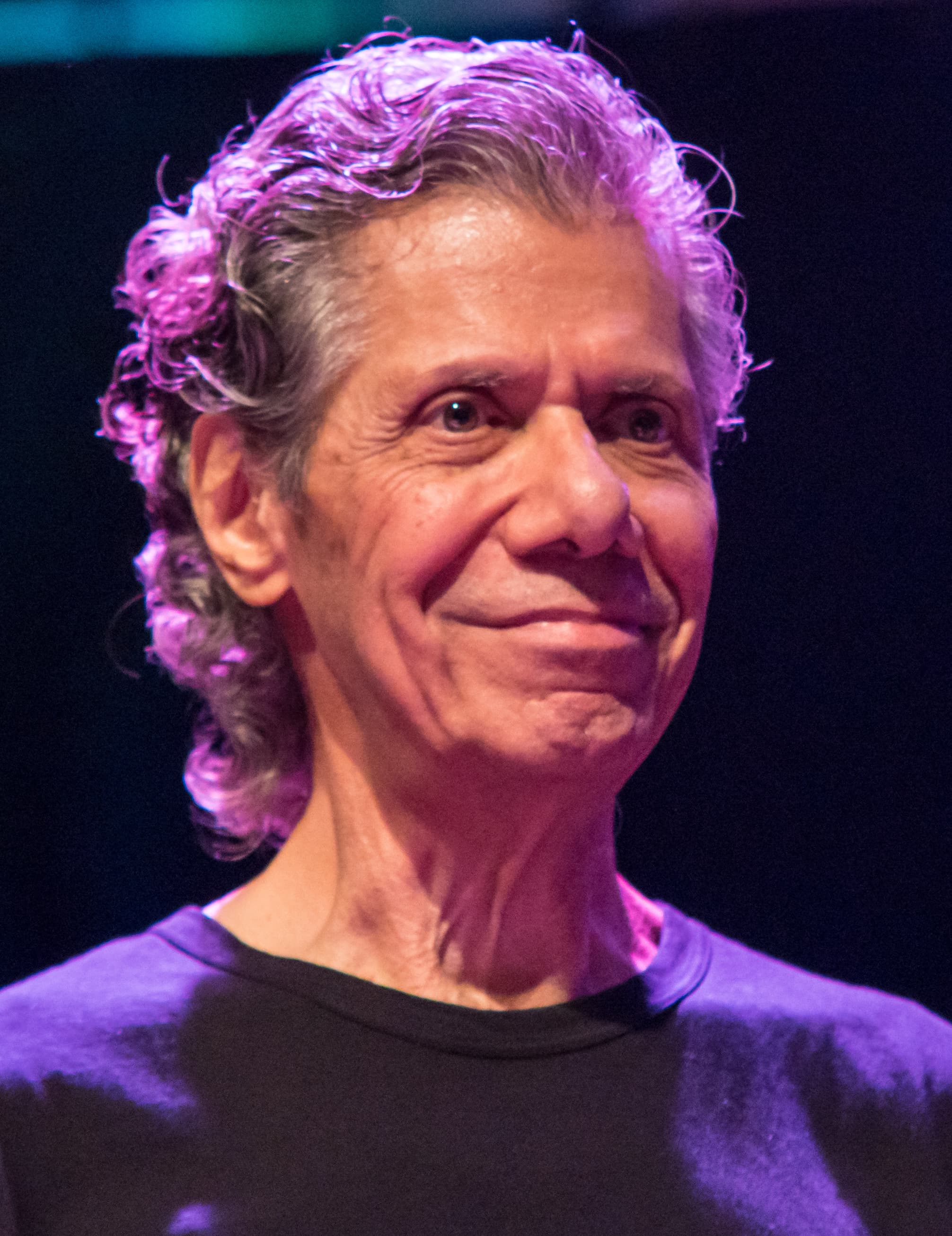 #7 Chick Corea — Top 10 Greatest Jazz Pianists of All Time