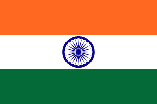 #1 India — Top Countries — Most Populous